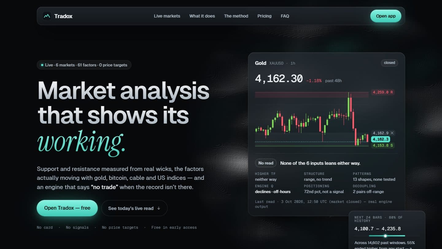 Screenshot of Tradox, a live product Mt7 builds and runs